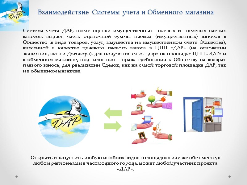 Взаимодействие Системы учета и Обменного магазина Открыть и запустить  любую из обоих видов